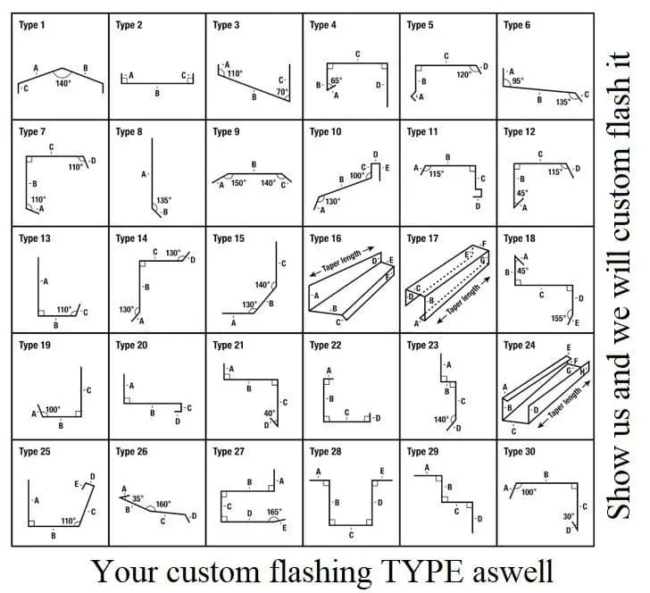 custom flashings layout for access gutters