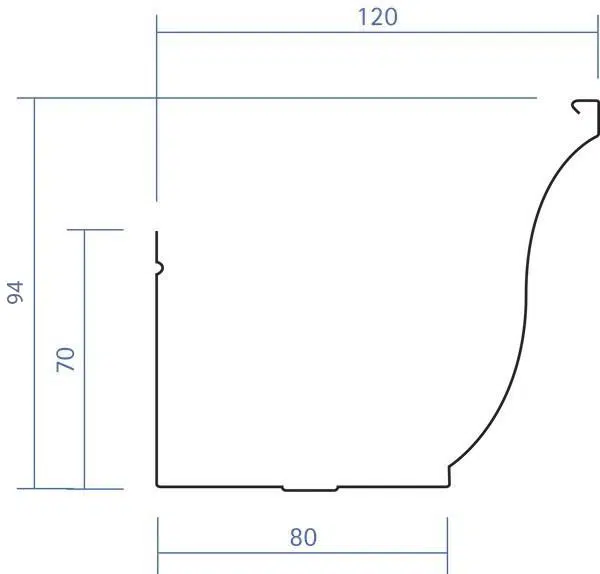 federation gutter layout for access gutters